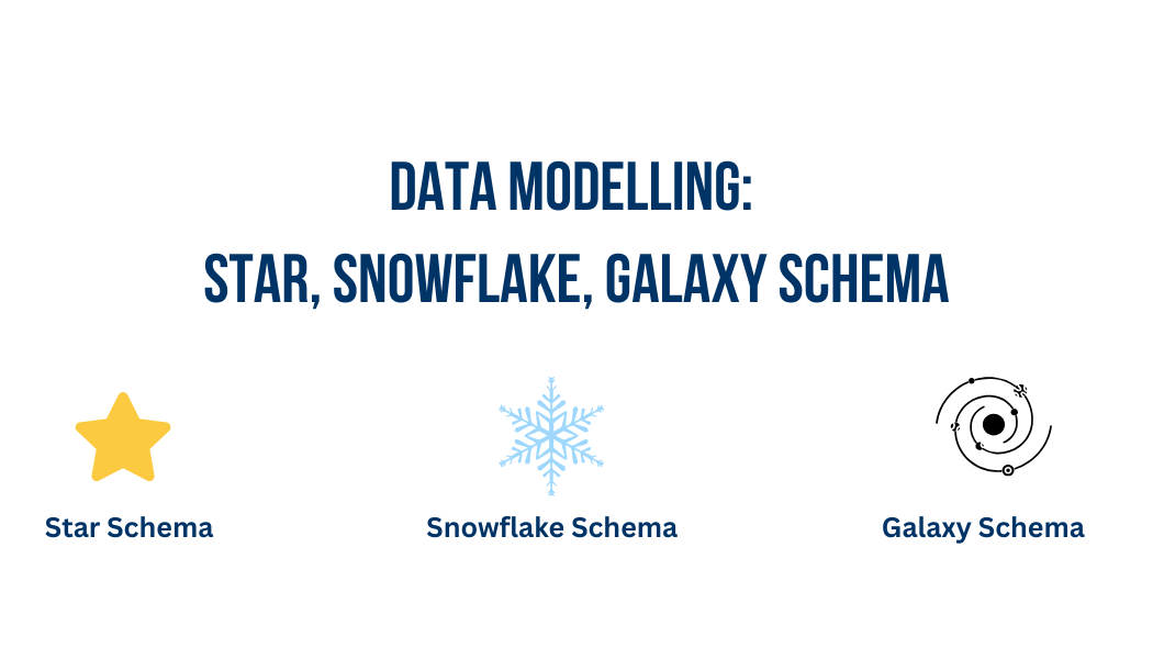 Data Modelling: Star, Snowflake, Galaxy Schema